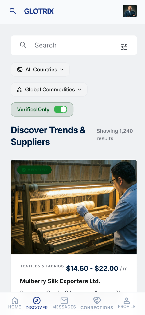Glotrix Discovery