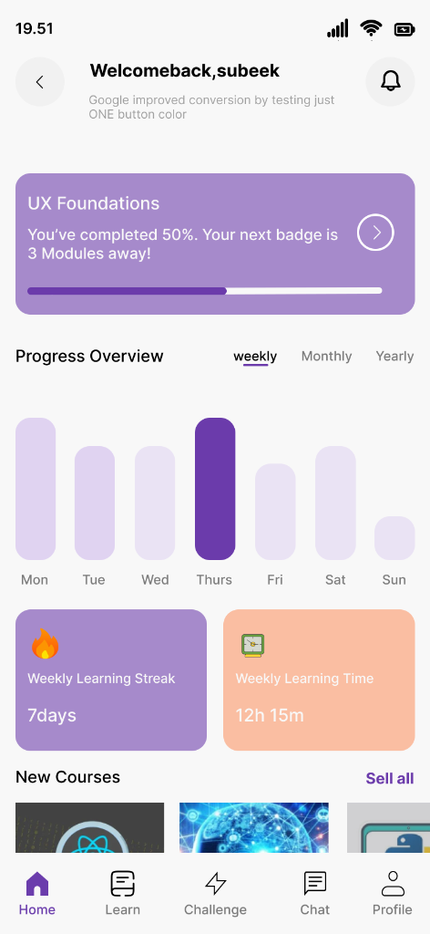 Learnix Dashboard