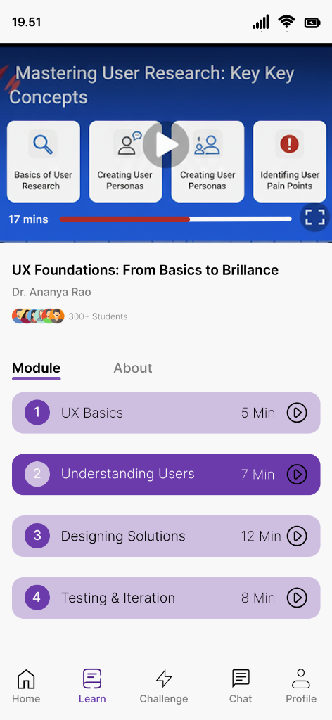 Learnix Course Details